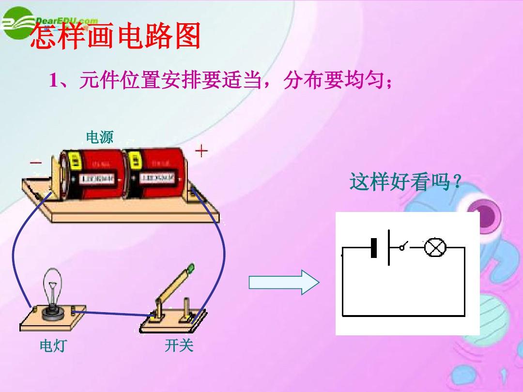 全國精品課程網_精品課程全國網站有哪些_精品課程建設網