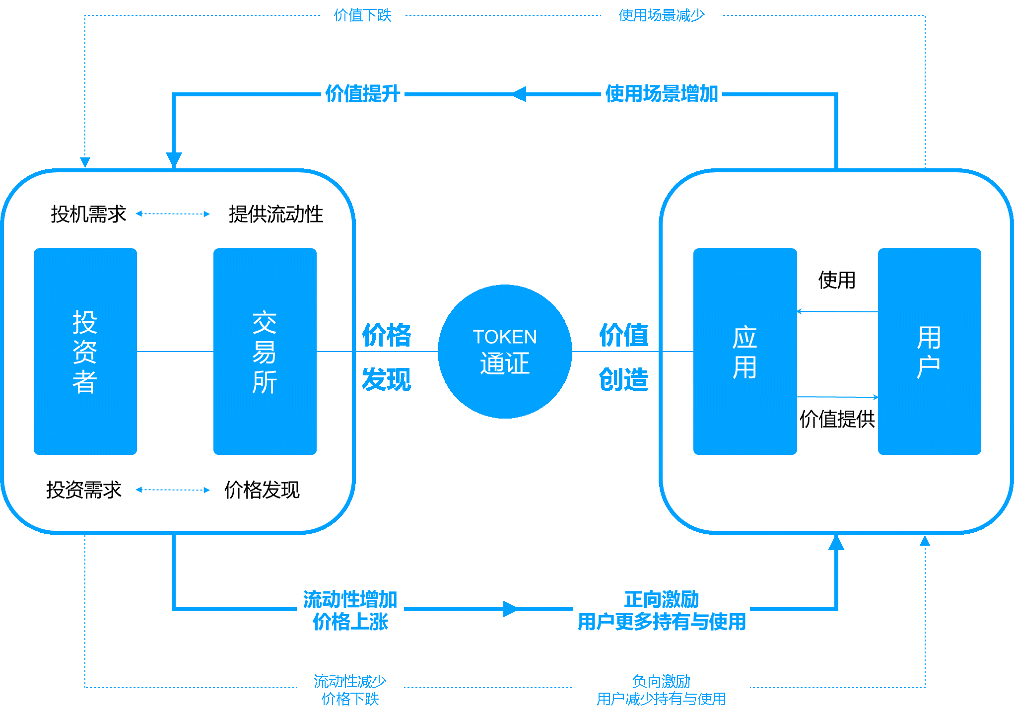 日本大和銀行_大和銀行虧損事件_大和銀行