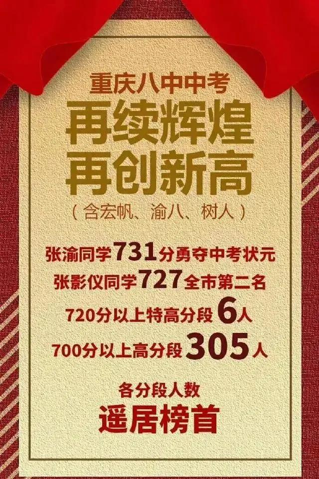 分?jǐn)?shù)高考查詢網(wǎng)站_分?jǐn)?shù)高考查詢?nèi)肟诠倬W(wǎng)_怎樣查詢高考分?jǐn)?shù)