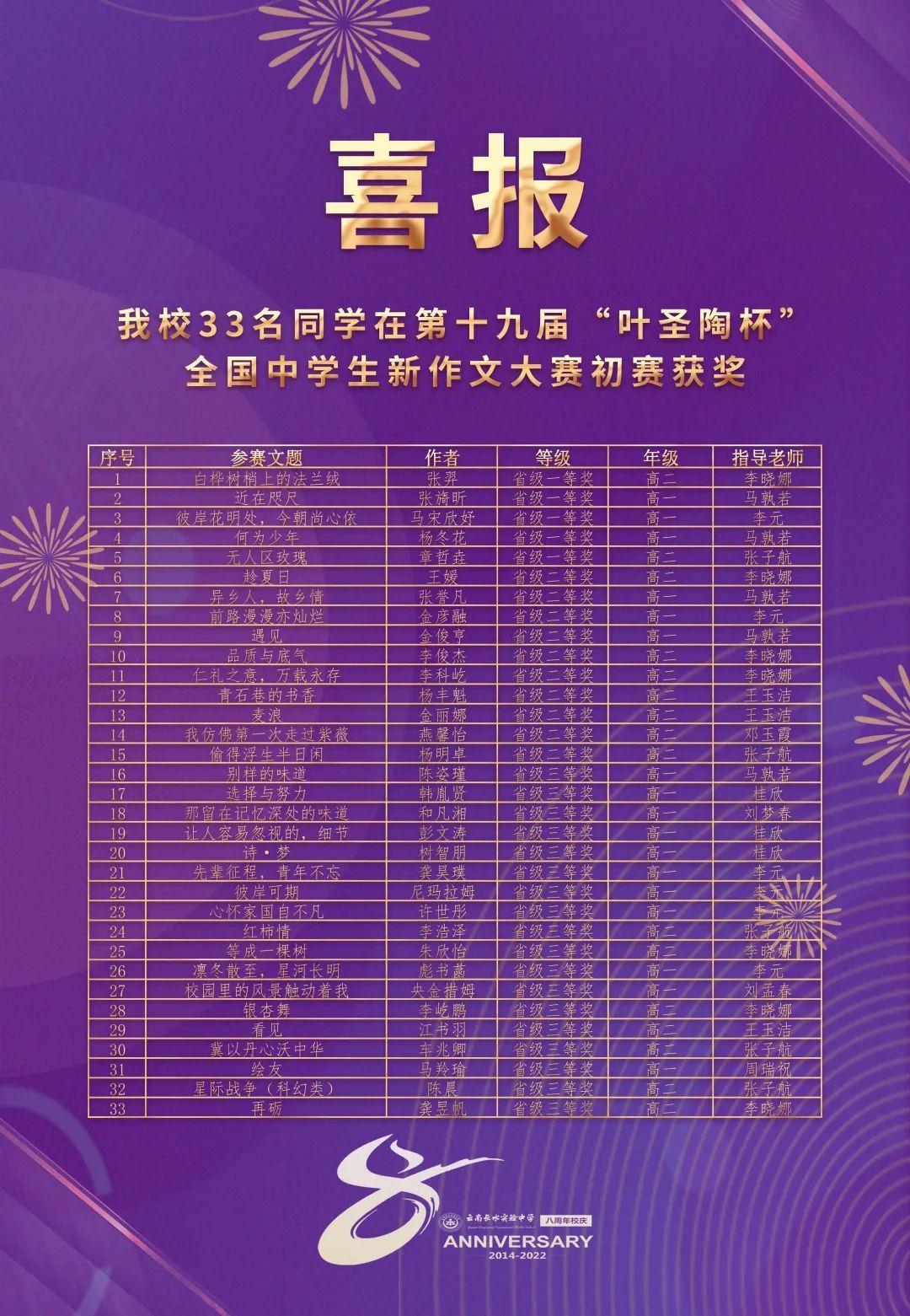 華鎣市教育局官網_華鎣市教育局咨詢電話_華鎣市教育網