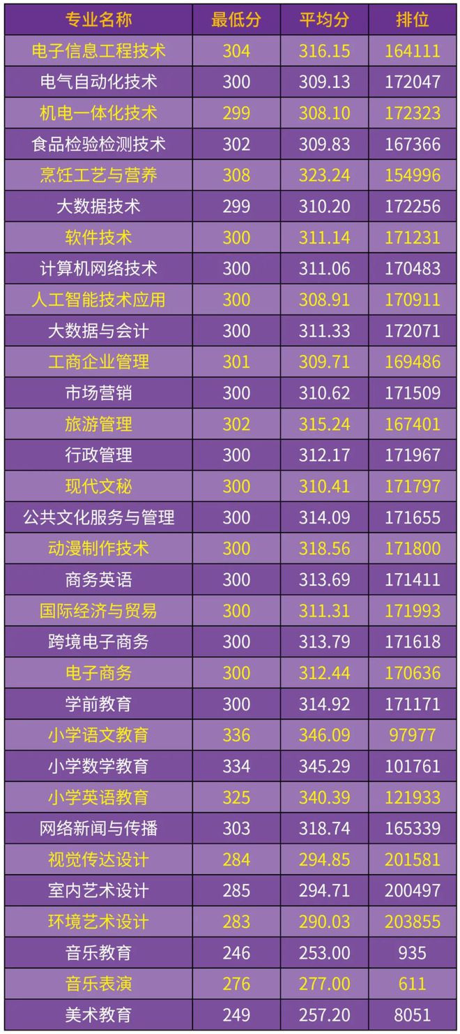 山西朔州中考查分時間_山西朔州中考成績查詢_中考山西查詢成績朔州怎么查
