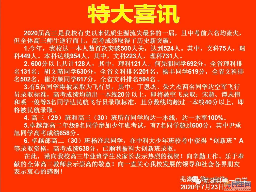 浙江省理科狀元_浙江狀元高考_浙江狀元2020