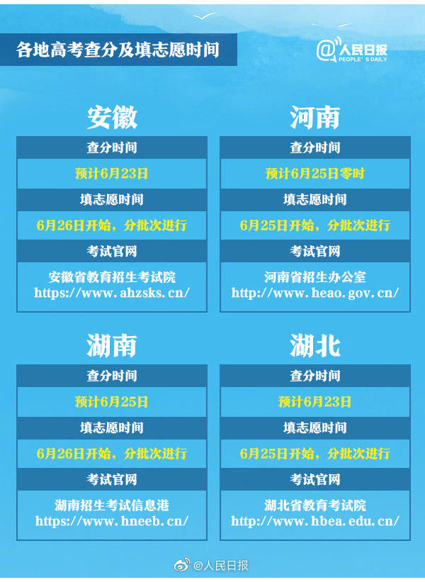 邯鄲中考查分網站_邯鄲市中考查詢成績網址_邯鄲市中考成績查詢網站