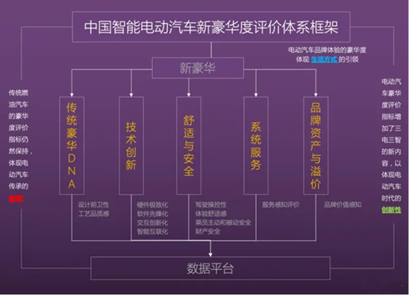 野雞大學有幾所_野雞大學院校名單_野雞大學院校有哪些