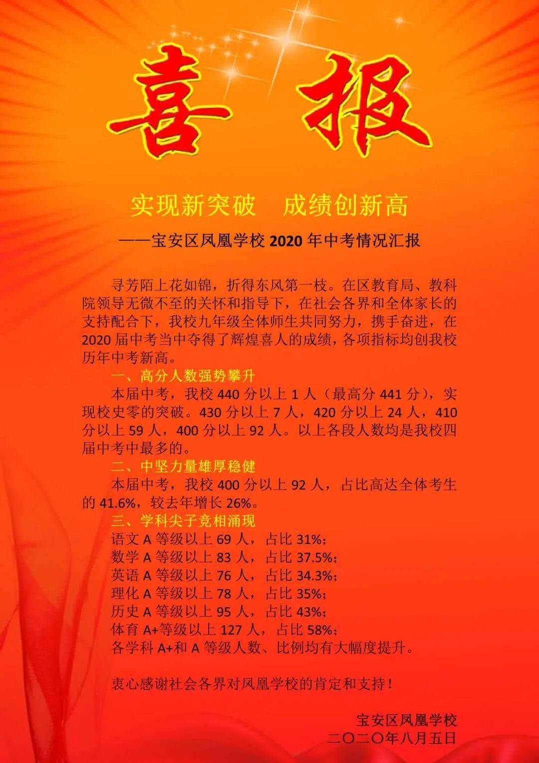 2024英語高考題型_202新高考英語試卷_2024新高考一卷英語