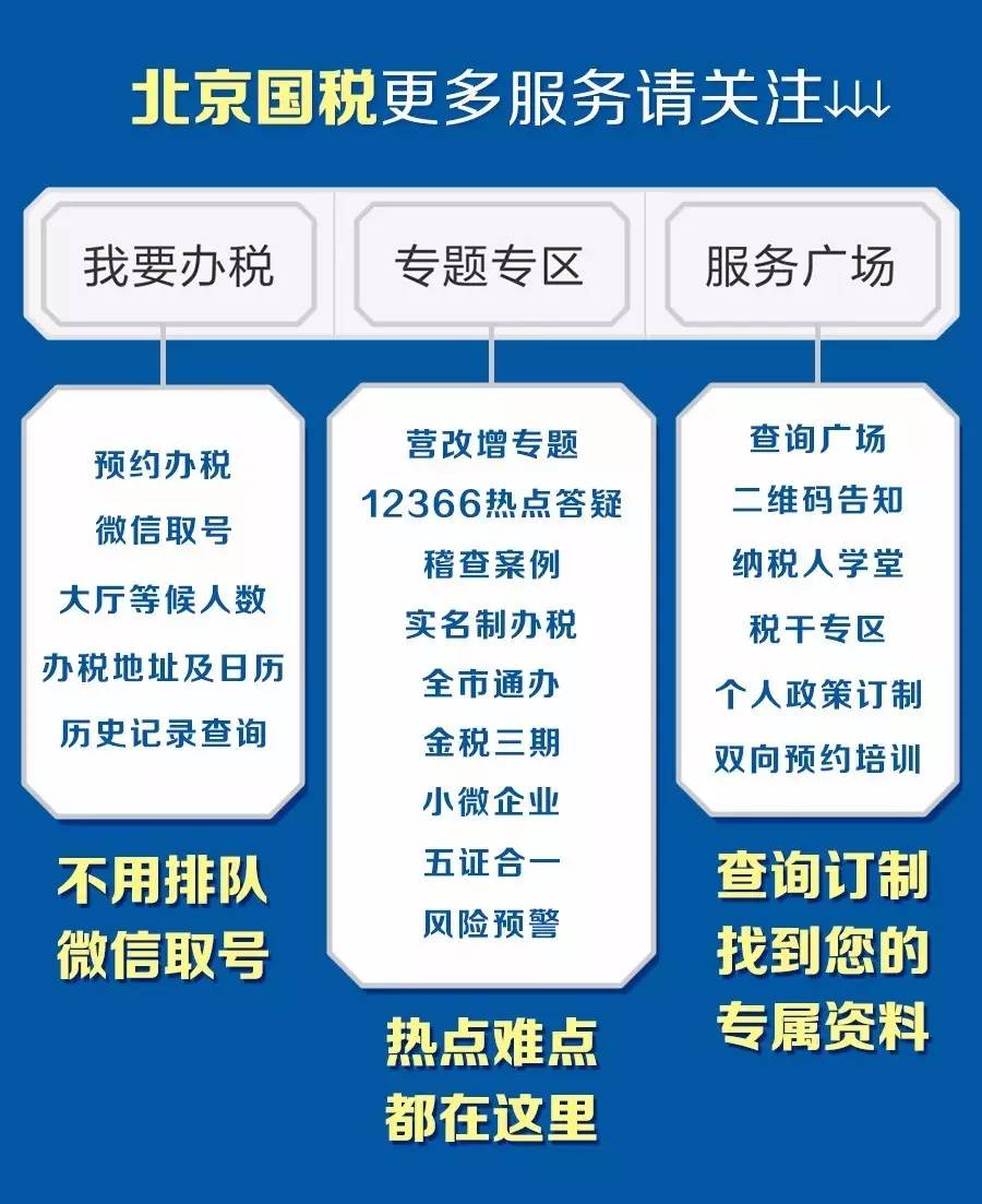內蒙古稅務局電子稅務局_內蒙古稅務局電子稅務局app_內蒙古電子稅務局網