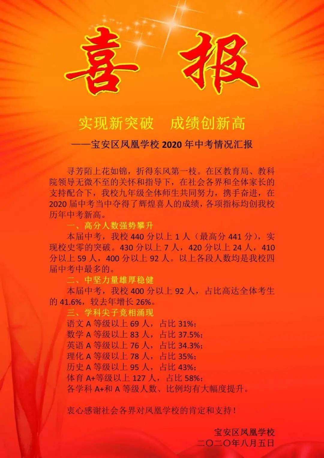 四級(jí)查成績(jī)時(shí)間_2024藝術(shù)類(lèi)聯(lián)考查成績(jī)時(shí)間_六級(jí)查成績(jī)時(shí)間