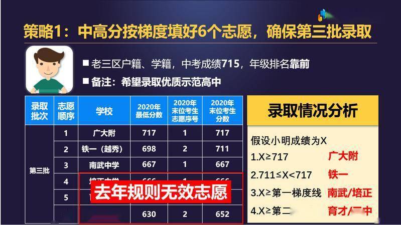 填報(bào)志愿后可以查看錄取情況嗎_志愿填報(bào)后能否查詢_志愿填報(bào)后多久可以查到錄取情況