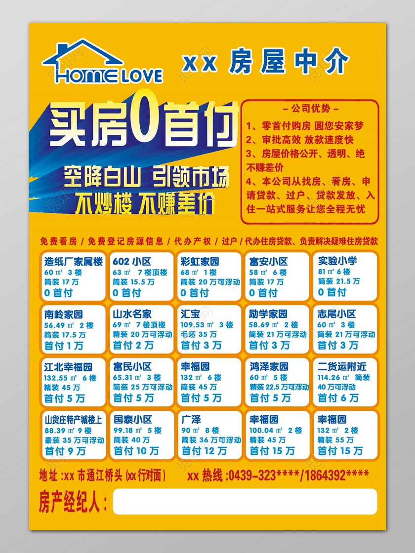 房源信息群發_房產群發軟件_群發房源軟件