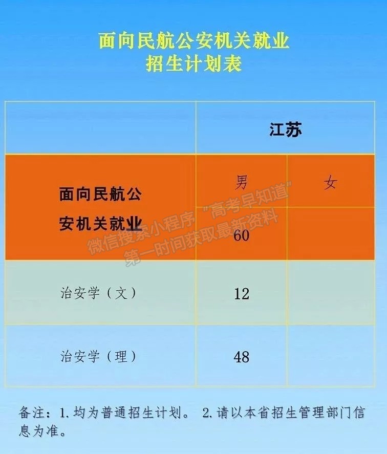 山東招考院招生考試院_招生信息網山東_招生院校網站山東