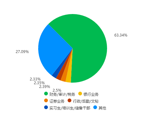 2024年志愿模擬填報表格_志愿填報表模擬圖_志愿填報表格模擬圖2020