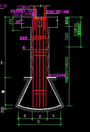 測量工程與儀器_工程測量儀器_儀器測量專業(yè)