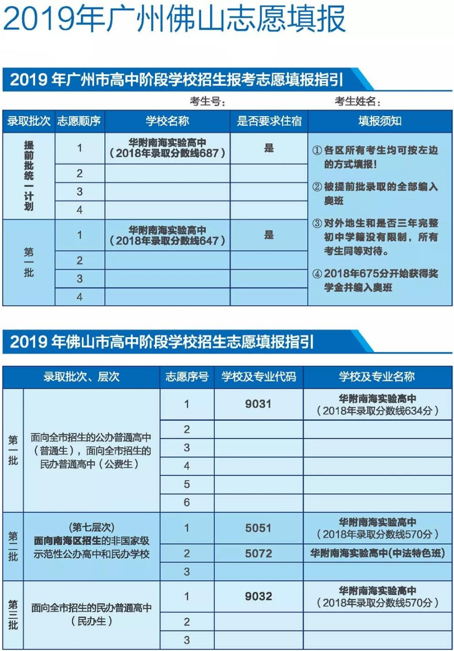 山東查詢高考錄取結(jié)果時(shí)間_山東高考錄取信息查詢時(shí)間_山東高考錄取查詢時(shí)間