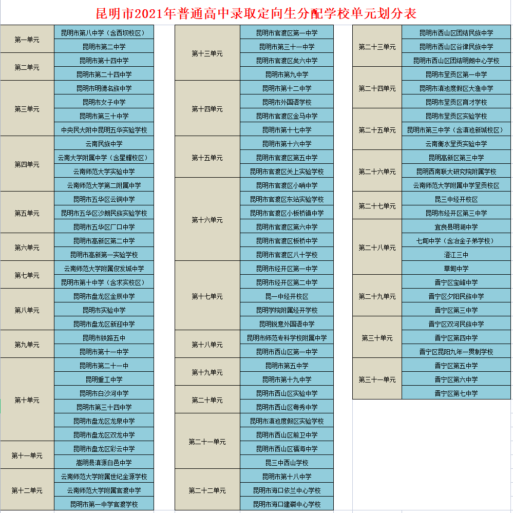 山東高考錄取查詢時(shí)間_山東高考錄取信息查詢時(shí)間_山東查詢高考錄取結(jié)果時(shí)間