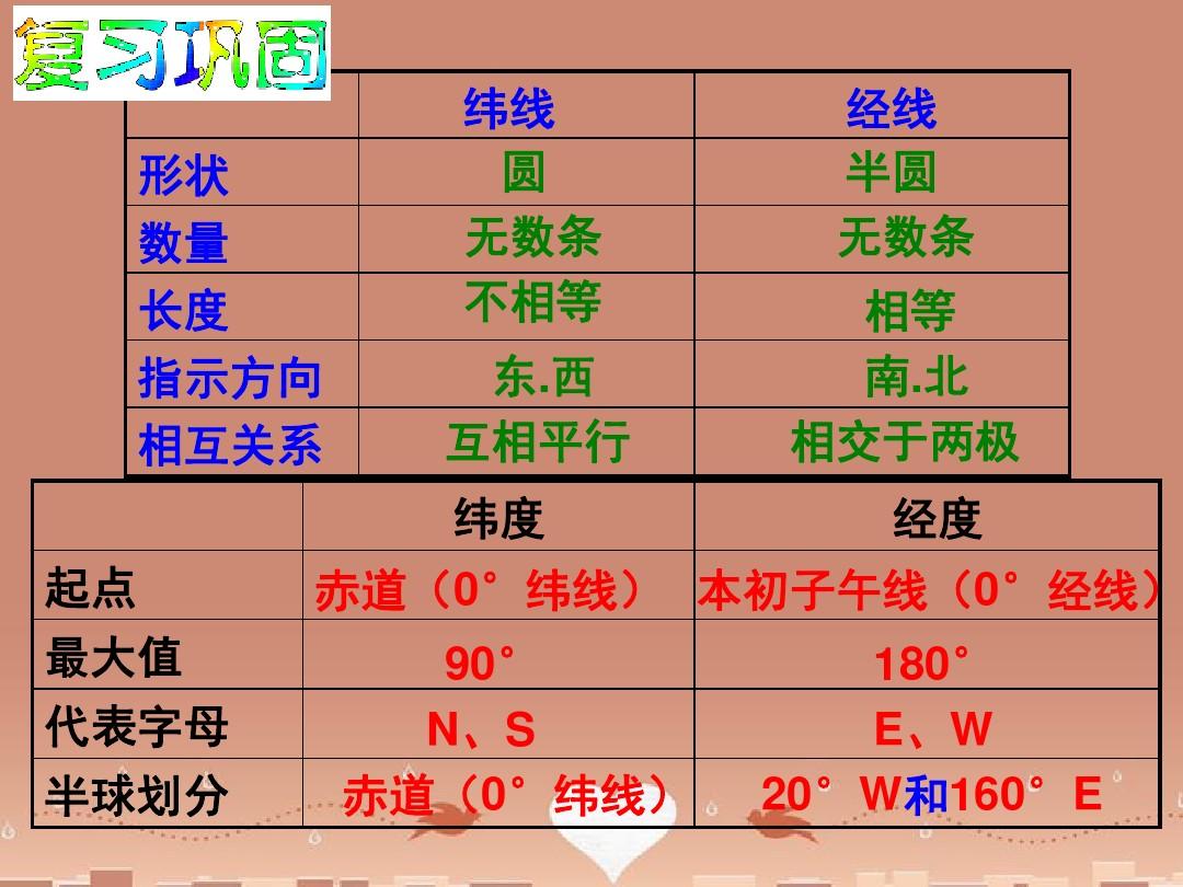 上饒師范招生辦_上饒師范學院招生網_上饒師大招生網