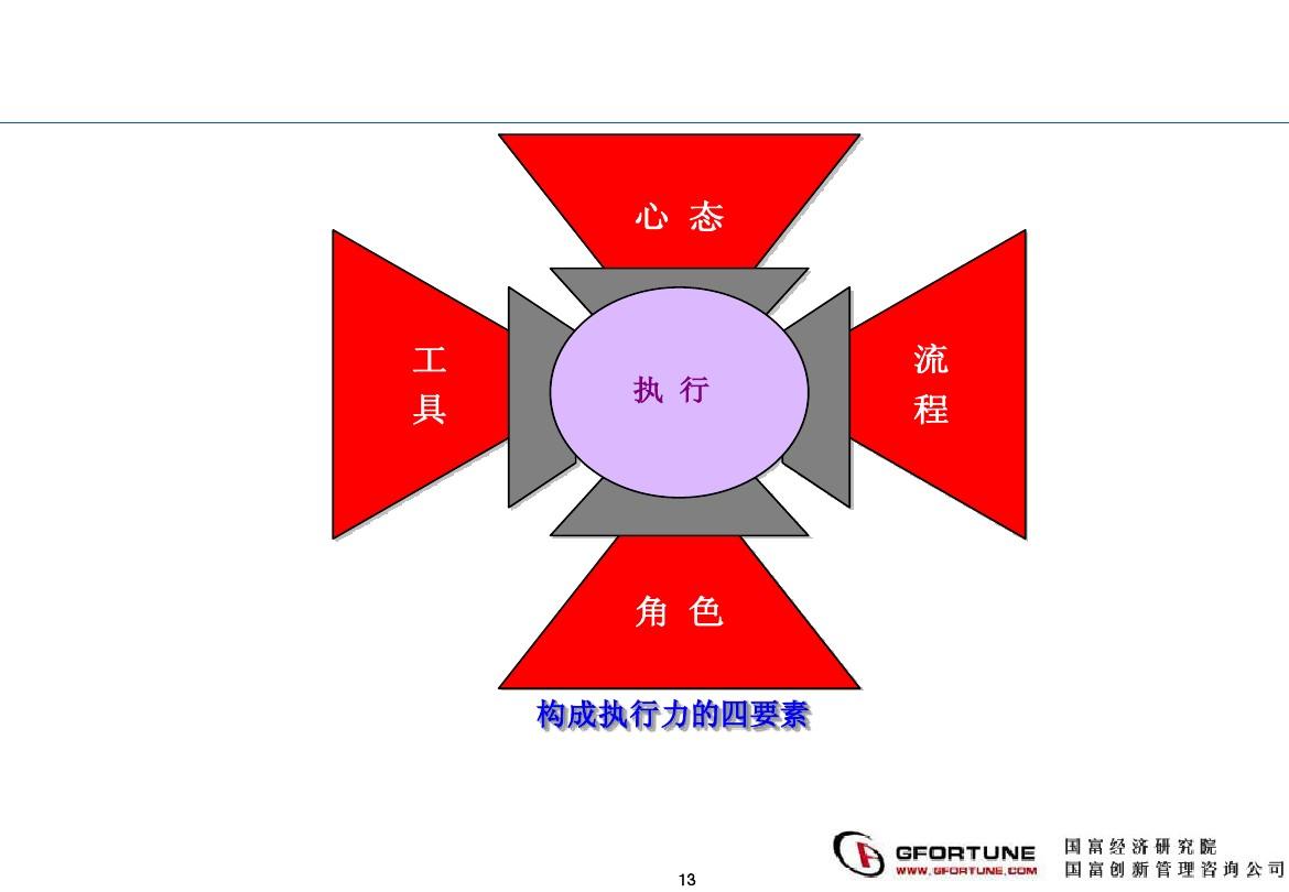 比爾蓋茨說說_比爾蓋茨說過最經典話百度_比爾蓋茨的十句話