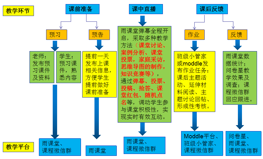 河北經(jīng)貿(mào)大學(xué)經(jīng)濟管理教務(wù)在線_河北經(jīng)貿(mào)大學(xué)經(jīng)濟管理學(xué)院教務(wù)系統(tǒng)_河北經(jīng)貿(mào)大學(xué)經(jīng)濟管理學(xué)院教務(wù)系統(tǒng)
