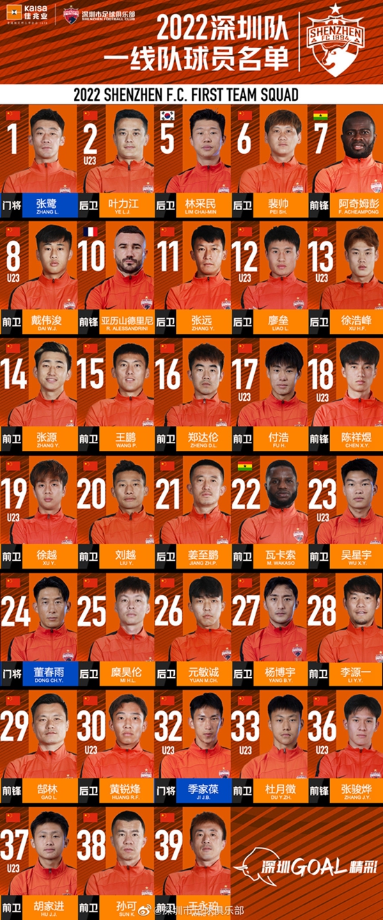 21年高考體育分?jǐn)?shù)線_2024年高考體育分?jǐn)?shù)線_2021年高考分?jǐn)?shù)線體育類