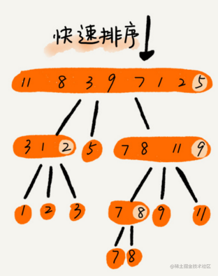 帶通濾波器設計_帶通濾波器波形_濾波器通帶設計原則