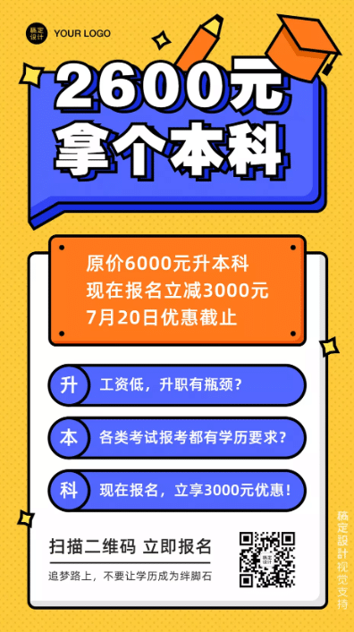 房地產經紀人考試報名費用_房地產經紀人考試報名_房地產經紀人考試報名條件