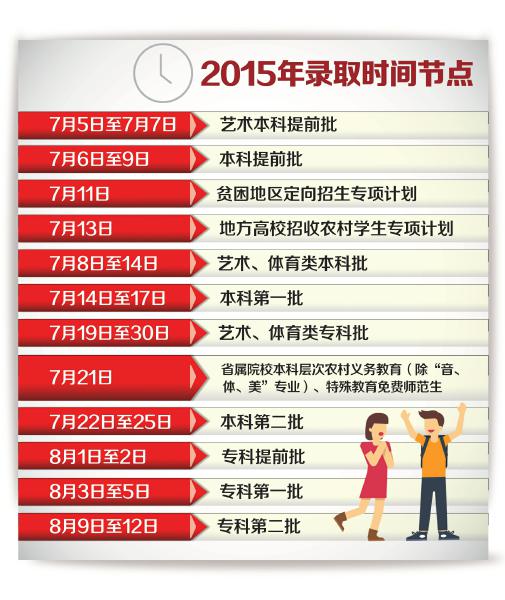 招生安徽自主學(xué)院職業(yè)技術(shù)專業(yè)_安徽高職自主招生學(xué)校排名_安徽職業(yè)技術(shù)學(xué)院自主招生