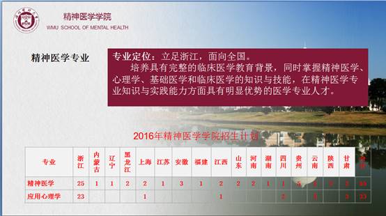 安徽職業(yè)技術(shù)學(xué)院自主招生_招生安徽自主學(xué)院職業(yè)技術(shù)專業(yè)_安徽高職自主招生學(xué)校排名