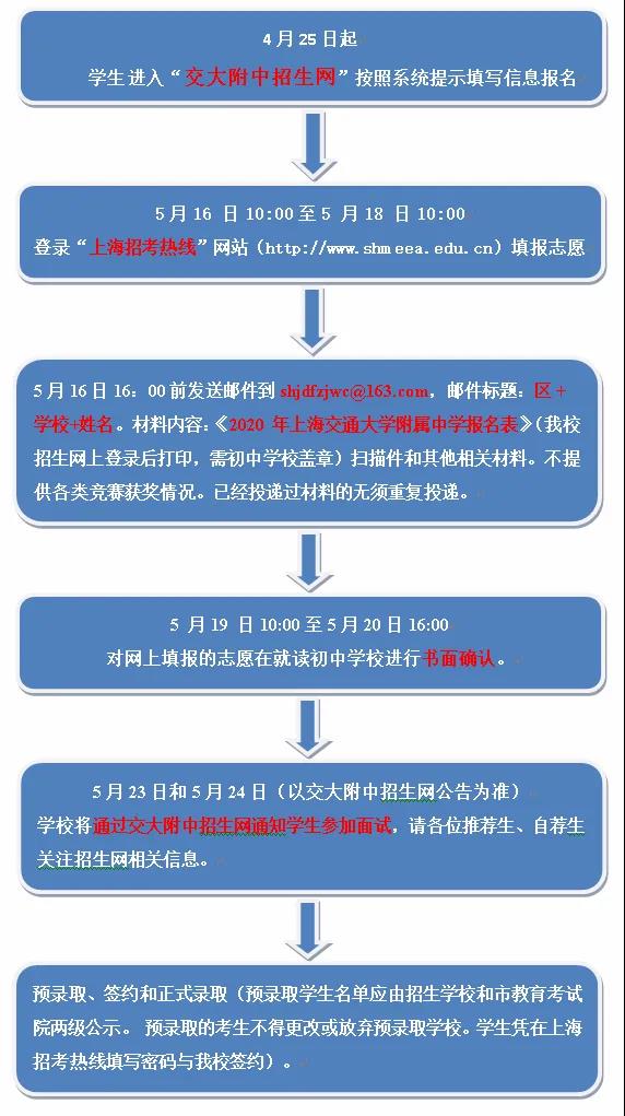 英語高考日期_2024年高考英語考試時間_2022高考英語考試時間