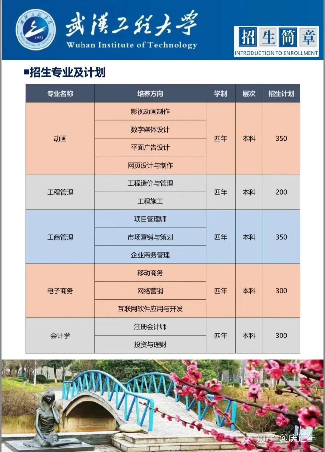 湖北考試招生院_湖北招生考試官網(wǎng)_湖北招生考試