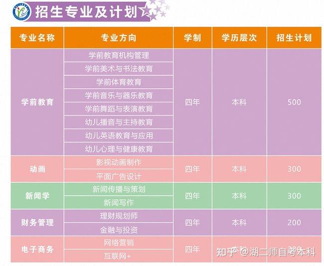 湖北考試招生院_湖北招生考試_湖北招生考試官網(wǎng)