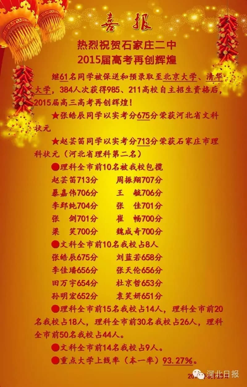 2920年河北省高考分數線_2024河北省高考分數線_2024年河北高考分數線