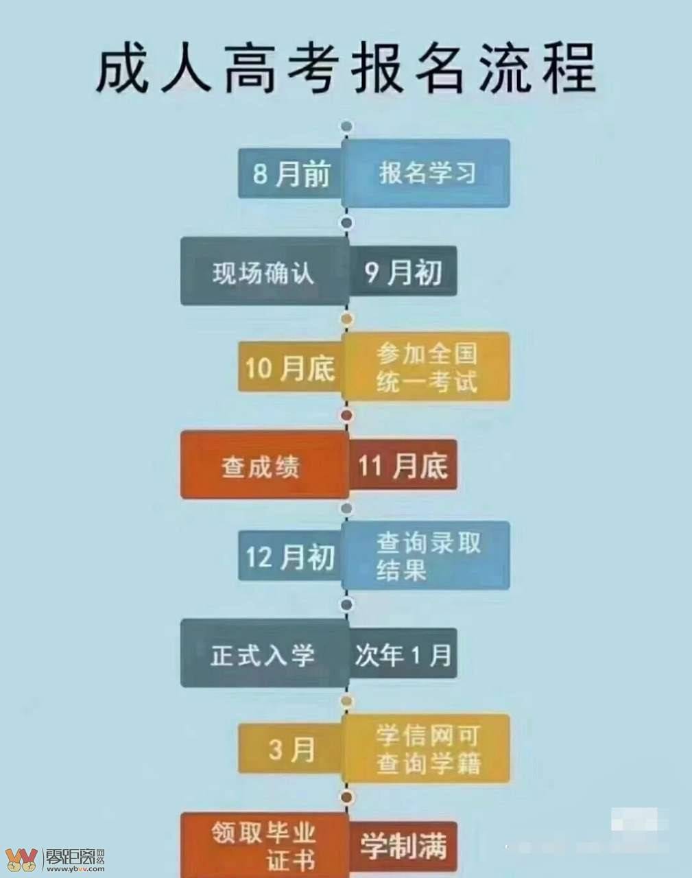 房山區人事考試中心官網_錦州人事信息網官網_宜賓市人事考試網官網
