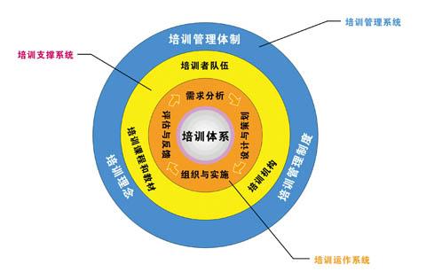 太原工業學院教務處網絡管理系統_太原工業學院教務處網絡管理系_太原工業學院網絡管理系統教務