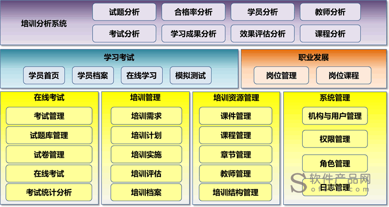 太原工業學院教務處網絡管理系統_太原工業學院教務處網絡管理系_太原工業學院網絡管理系統教務