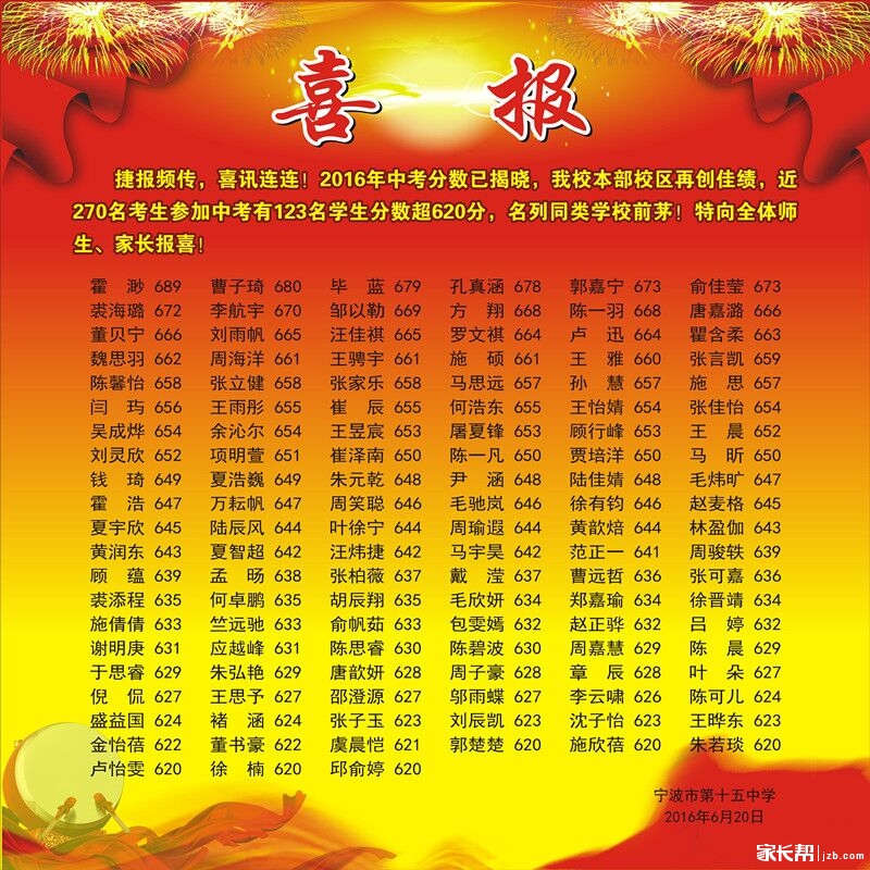 寧波市教育局網站首頁_寧波市教育局聯系電話_寧波市教育局
