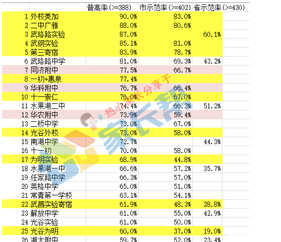 寧波市教育局網站首頁_寧波市教育局_寧波市教育局聯系電話