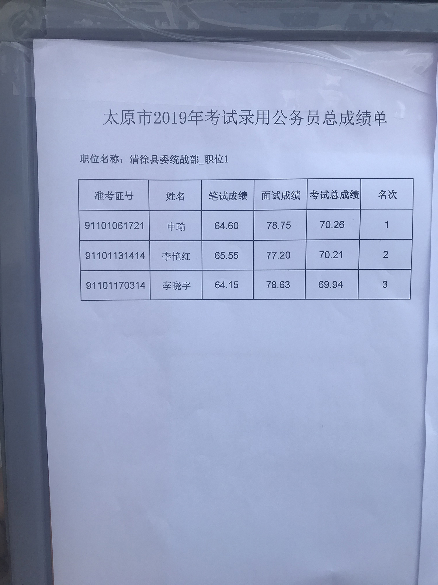 分數線已出2024_分數線出2023_分數線出來多久出錄取結果