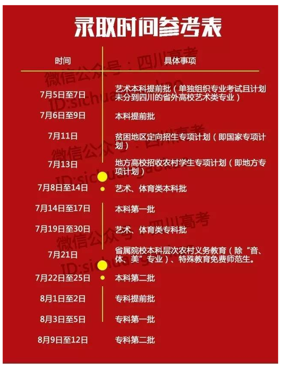德陽(yáng)考試網(wǎng)_四川德陽(yáng)考試中心_德陽(yáng)考試吧