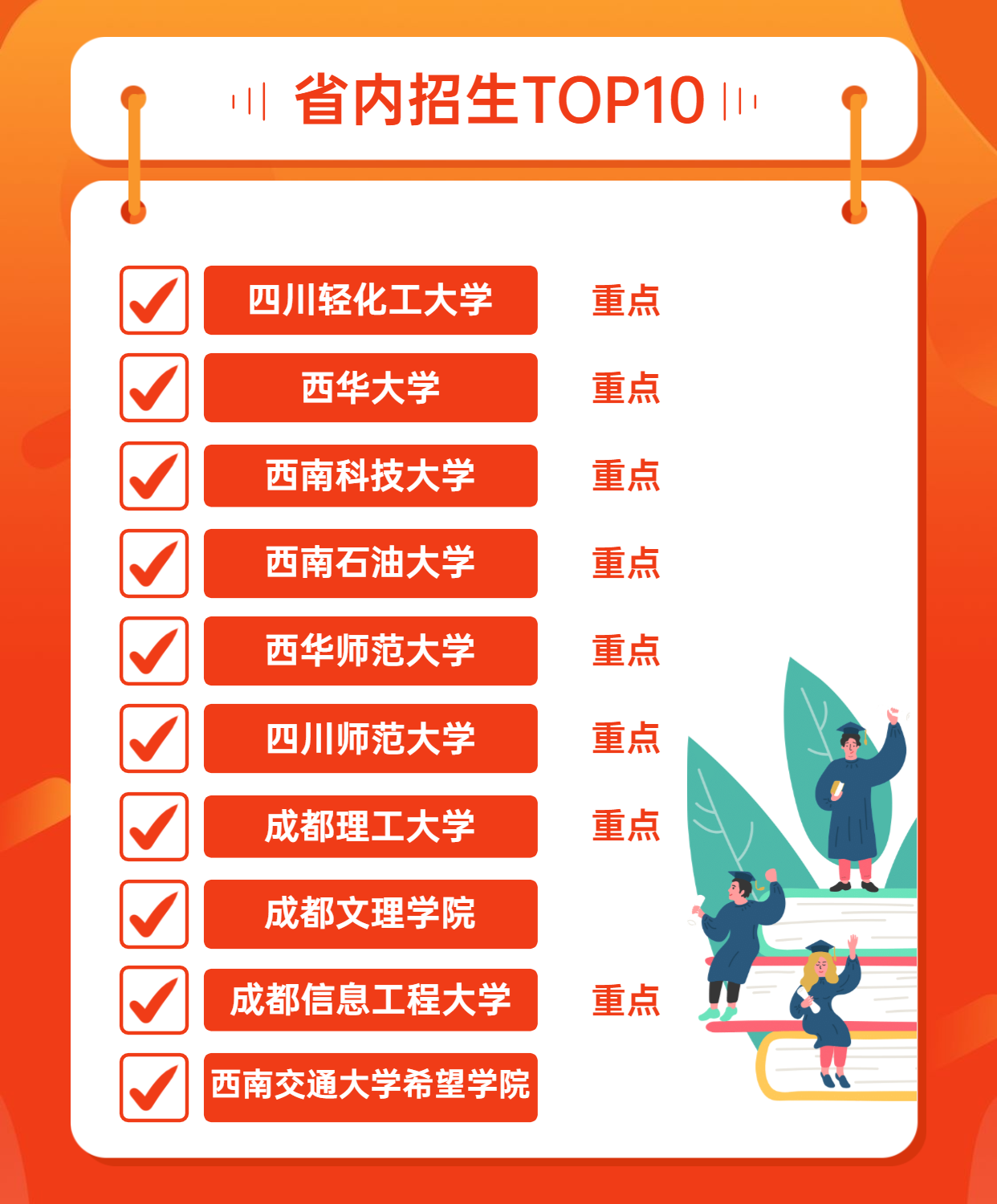 德陽(yáng)考試網(wǎng)_四川德陽(yáng)考試中心_德陽(yáng)考試吧