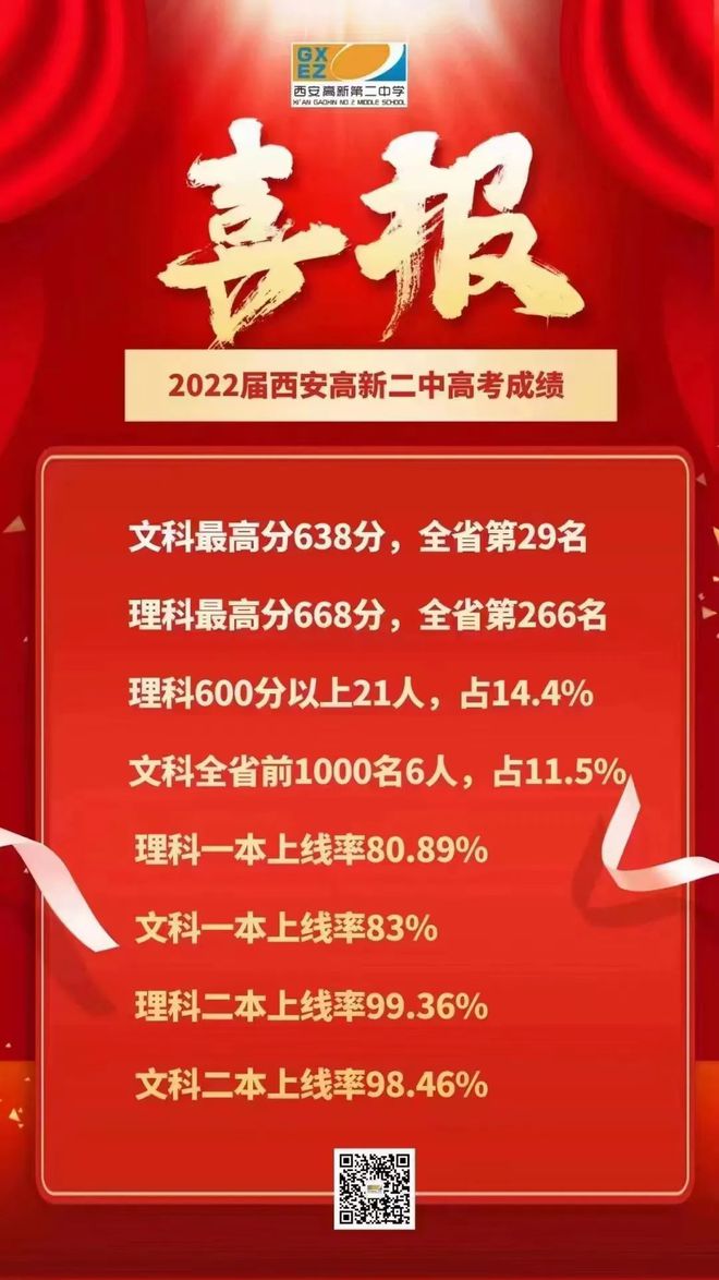 中考錄取查詢入口網站2021_中考錄取入口官網查詢系統_中考錄取查詢系統入口官網