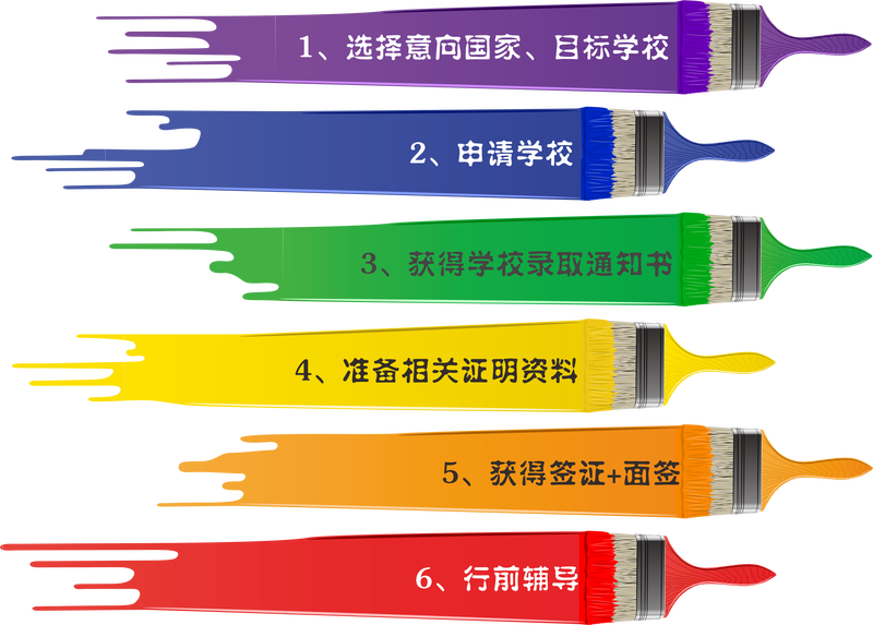 從業(yè)資格報(bào)名考試銀行怎么填_銀行從業(yè)資格考試報(bào)名成功_銀行從業(yè)資格考試 報(bào)名