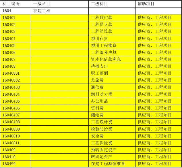 安徽2021年建造師報考條件_2024安徽省一級建造師報名條件是什么_安徽建造師有補貼嗎