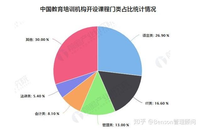 銀行從業資格證繼續再教育_銀行從業資格證繼續教育_從業證資格銀行繼續教育怎么弄
