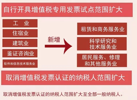 浙江稅務網上申報網_浙江省網上稅務申報_稅務申報浙江網上網怎么操作
