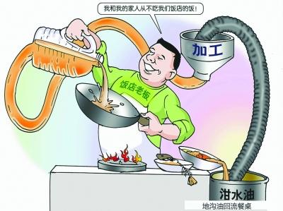 地溝油毒奶粉事件你怎么看_地溝油毒奶粉_地溝油毒奶粉毒豬肉