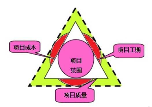 損益科目處置資產是什么意思_資產處置損益是什么科目_損益類科目資產處置損益
