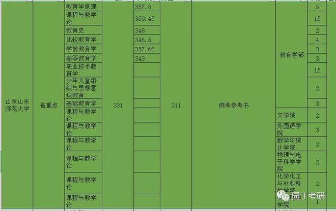 北大錄取分?jǐn)?shù)線2024_2024錄取分?jǐn)?shù)線_小升初錄取分?jǐn)?shù)線2024