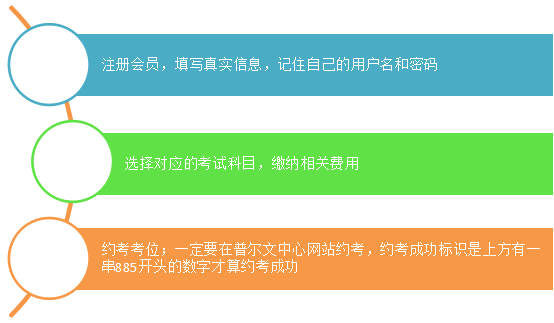 會計注冊師報考時間_注冊會計師報名時間_會計注冊會計師報名