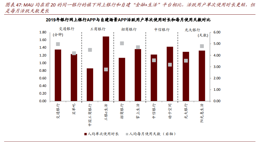 銀行業(yè)協(xié)會繼續(xù)教育_銀行業(yè)協(xié)會繼續(xù)教育是多少學時_銀行業(yè)協(xié)會繼續(xù)教育收費