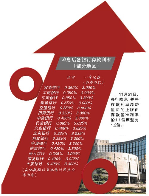 銀行業(yè)協(xié)會繼續(xù)教育收費_銀行業(yè)協(xié)會繼續(xù)教育_銀行業(yè)協(xié)會繼續(xù)教育是多少學時