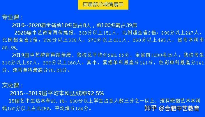 銀行業(yè)專業(yè)人員職業(yè)資格報名_銀行業(yè)專業(yè)人員職業(yè)資格考試報名系統(tǒng)_銀行業(yè)從業(yè)人員資格